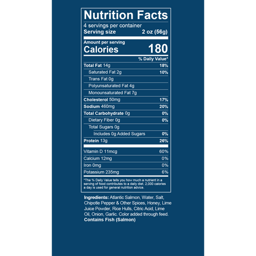 nutrition facts