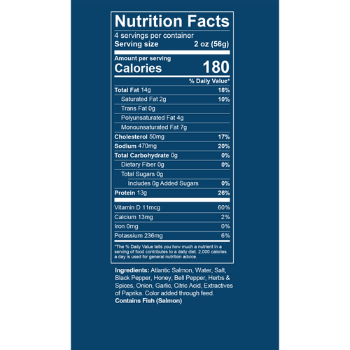 nutrition facts