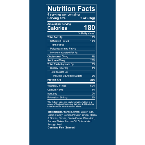 nutrition facts