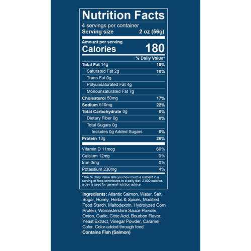 nutrition facts