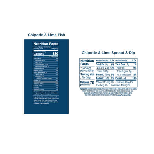 nutrition facts