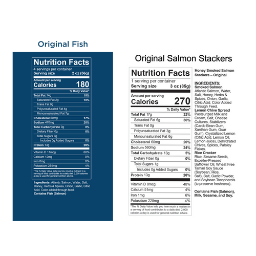 nutrition facts