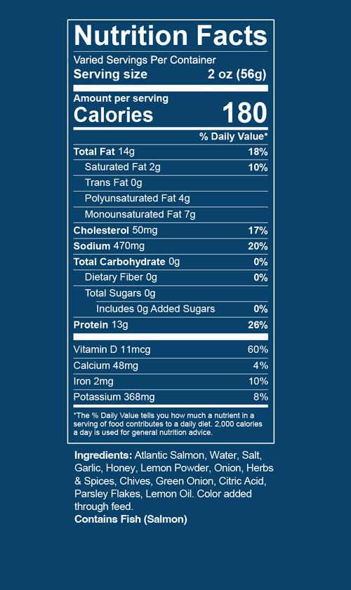 nutrition facts