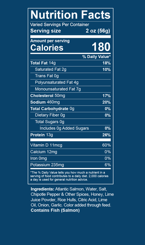 nutrition facts